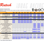 Ratech - 305K - Complete Bearing Kit 8.8in Ford Auto