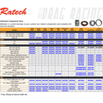 Ratech - 7004 - Pinion Bearing GM