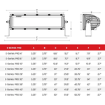 Rigid Industries - 121613 - LED Light 20in Light Bar E-Series Diving Beam