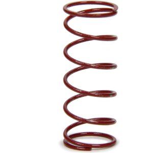 Tire Relief Springs