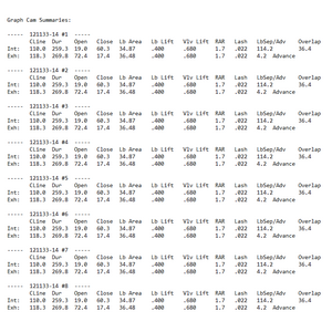 Cam Analyzer Test