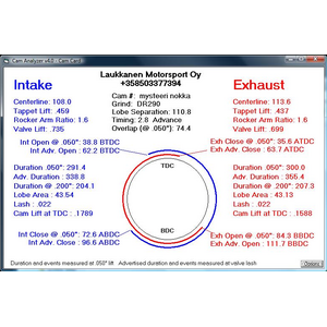Cam Analyzer Test