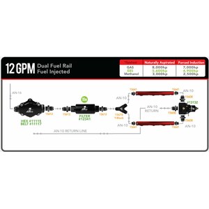 Aeromotive - 11117 - Mechanical Fuel Pump 12 GPM Billet Hex Drive