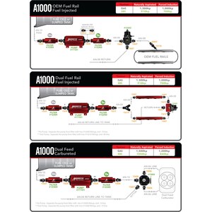 Aeromotive - 11101 - A1000 Electric Fuel Pump