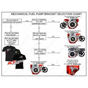 ICT Billet - 551969-LS02 - LS Engine Low Mount Bracket Mechanical Fuel Pump
