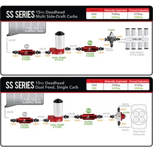 Aeromotive - 11203 - Street Rod Electric Fuel Pump