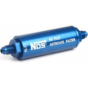 Nitrous Oxide Filters