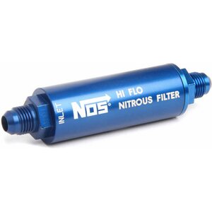 Nitrous Oxide Filters
