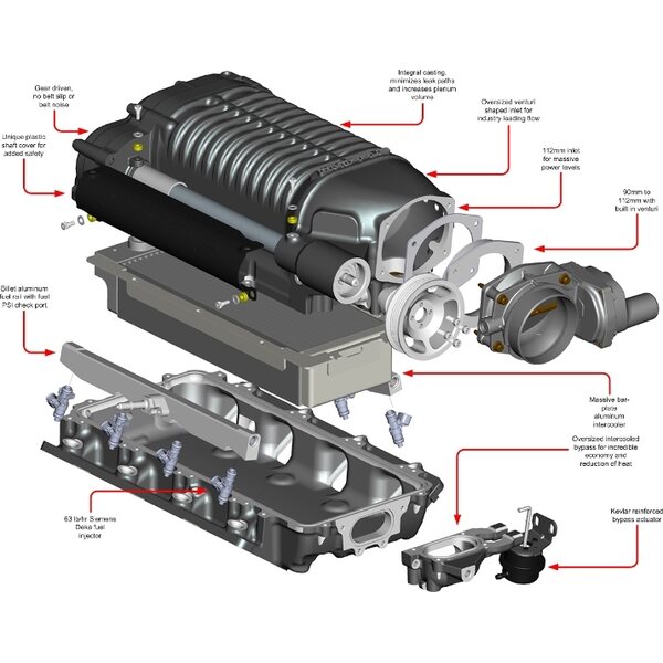 Whipple Superchargers W275AX Supercharger (4.5 liter) / Black / Extended Drive Ready